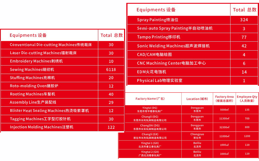 長利設(shè)備-2.jpg